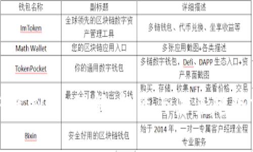 DCFi虚拟币：理解、投资与未来趋势分析