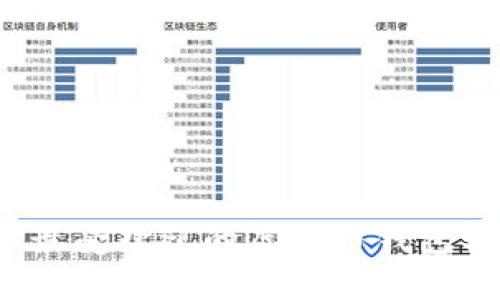 2023年最受欢迎的虚拟币钱包软件推荐