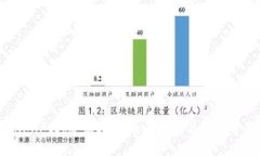 Filenet挖矿虚拟币：全面解