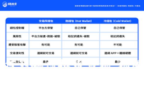 黑石集团如何影响虚拟币市场：机遇与挑战分析