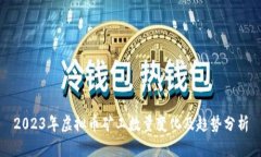 2023年虚拟币矿工数量变化