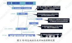 深入解析PPS虚拟币：概念