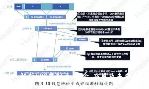 深入解析PPS虚拟币：概念、应用及未来展望