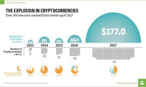 :虚拟币合法性解析：知晓虚拟货币交易的法律边界