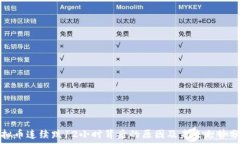   虚拟币连续跌12小时背后