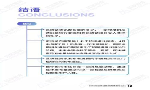 虚拟币爆仓是赔钱了吗？深入解析爆仓现象与投资风险