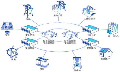 baioti发布最早的几个虚拟币交易平台：历史与发展全解析/baioti
虚拟币交易, 比特币, 交易平台, 加密货币/guanjianci

随着区块链技术的不断发展与普及，虚拟货币已逐渐成为金融市场的重要组成部分。其中，比特币（Bitcoin）是第一个成功的虚拟货币，它的出现为后续众多加密货币的诞生奠定了基础。自比特币诞生以来，各类虚拟币及其交易平台如雨后春笋般涌现。本文将深入探讨最早的几个虚拟币交易平台及其在虚拟货币交易领域中的演变，分析它们的历史、特点、影响力等方面。

一、比特币的崛起与最初的交易平台
比特币于2009年由中本聪（Satoshi Nakamoto）首次提出，并在1月3日正式上线。而在比特币发布的最初阶段，交易并不频繁，甚至没有专门的交易市场。2010年5月22日，被誉为“比特币披萨日”，一位程序员用10000个比特币购买了两块披萨，这一事件标志着比特币首次被用于现实交易。

随着比特币的逐渐普及，交易需求开始激增，最早的几家交易平台因此应运而生。最著名的第一个比特币交易平台是“Mt. Gox”，成立于2010年，它在2013年前几乎占据了全球比特币交易市场的88%。Mt. Gox通过用户简单的交易界面，极大地方便了交易者，使得比特币成为了一种更为方便的投资工具。

但Mt. Gox在2014年因黑客攻击事件宣告破产，这也为日后的交易平台安全问题敲响了警钟。尽管如此，Mt. Gox的成功为后来市场的快速发展奠定了基础，很多新兴交易平台都从它的运营模型中学习到了经验。

二、最早的几家虚拟币交易平台
1. **Mt. Gox**：如前所述，Mt. Gox是全球第一个也是在其巅峰时期全球最大的比特币交易平台。它最初是用来交易卡片游戏的在线平台，但由于爆炸性增长转型为比特币交易。2014年该平台因安全漏洞被黑客攻击，导致85万个比特币被盗，最终于2014年2月申请破产。这一事件促使加密货币行业向严格监管的方向发展。

2. **BitcoinMarket.com**：在Mt. Gox之后的2010年，BitcoinMarket.com成立于美国，是第一个合法的比特币交易平台之一。它为想要合法交易比特币的用户提供了选择，并设置了一些简单的KYC（了解您的客户）程序，以确保合规性。

3. **Coinbase**：成立于2012年，Coinbase迅速成为当时最受欢迎的交易所之一。作为一个用户友好的平台，Coinbase允许用户通过银行转账和信用卡购买比特币。Coinbase不仅提供了交易功能，还为用户提供虚拟钱包，大大降低了门槛。今天，Coinbase已成为全球最大的数字资产交易平台之一。

4. **Kraken**：由Jesse Powell于2011年成立，是另一个早期的交易所，它强调安全性和透明度，特别是在接受法币入金方面。Kraken受到金融合规及用户信任的广泛认可，逐步发展为一个多币种交易平台。

三、虚拟币交易平台的发展历程
在比特币成功的激励下，越来越多的项目和交易平台涌现。但是，除了技术与市场需求的变化，虚拟币交易平台的合规问题成为了一个亟待解决的挑战。先后有数十个国家和地区对虚拟货币交易进行了法律法规的监管，尤其是在反洗钱（AML）和客户身份识别（KYC）方面。

在2017年，加密货币的价值出现了爆发性增长，吸引了大量投资者的关注，各大交易平台一时间如雨后春笋般涌现。在这个时候，技术的进步推动了交易平台的发展，从最早的集中式平台到后来的去中心化交易所（DEX），例如Uniswap、PancakeSwap等，用户逐渐转向了更为安全、透明的交易方式。

目前，虚拟币交易平台不仅可以交易比特币，还涵盖了以太坊、瑞波币等成千上万种代币。基于区块链技术的创新逐步改变了交易的方式，让金融的民主化成为可能。

四、未来虚拟币交易平台的趋势
未来的虚拟币交易平台很可能会面临几个重要变化。首先，随着区块链技术的不断创新，交易的方式可能变得更加便捷和安全。利用智能合约的去中心化交易平台将会逐渐代替传统的集中式交易所，用户可以在没有中介的情况下进行交易，保障了资金的安全性和透明度。

其次，合规将继续是一个全球性的问题。随着政策和法规的完善，交易平台需要更严格的合规管理，以适应不同国家的法律。未来可能会出现更多国家间的合作，以建立全球范围内的监管体系，从而保护投资者的合法权益。

最后，随着金融科技的不断进步，多种支付方式将会被集成到交易平台中，用户将可以使用包括法币、信用卡，甚至其他资产进行交易。这种变化可能会提升交易的流动性，并吸引更大规模的投资者参与。

相关问题分析

问题一：虚拟币交易平台的安全性如何保障？
近年来，随着虚拟币市场的发展，交易平台的安全性问题也逐渐突显。多起黑客攻击事件使得投资者对于资金安全产生了担忧。为了保障安全，交易平台需要采取多重安全措施，包括但不限于多重身份验证、冷存储钱包、数据加密以及定期安全审计等。

首先，多重身份验证可以有效阻止黑客通过盗取用户密码进入账户。通常交易平台会要求用户在登录和交易时提供一段额外的验证码，这样即便黑客获得了用户的密码，他们也无法完成交易。

冷存储钱包则是指将大部分用户的资金储存在与互联网隔离的离线钱包中，这类钱包不易受到网络攻击。只有少量资金保留在热钱包中用于日常交易，减少了风险。

此外，数据加密是保护用户隐私和交易安全的重要手段。通过强大的加密算法，可以确保用户的个人信息和资产信息在传输过程中不会被窃取。定期进行安全审计则能够及时发现系统中潜在的安全漏洞，并做出相应的修复。

最后，投资者自身的安全意识也不可忽视，不建议在不安全的网络环境中进行交易，也不要轻易共享个人的账户信息或交易验证信息。交易平台的安全性是一个多方共同努力的过程，在严格的技术保障和用户自我保护下，可以最大程度降低风险。

问题二：如何选择一个可信的虚拟币交易平台？
在众多虚拟币交易平台中，选择一个可信的平台是投资者十分关心的问题。通常在选择时，可以从以下几个方面来考虑：

1. **合规性与监管**：首先，选定的平台是否符合相关法律法规是关键。一个合规的平台往往拥有注册和批准的法律文件，这为用户保驾护航。此外，最近一些国家对加密货币进行监管，合规平台在交易和资金管理上会更有保障。

2. **安全性**：如前面提到的，安全性是投资者最优先考虑的因素之一。在选择时候，可以查看平台安全性的历史记录，以及是否采用了多重安全措施，如冷热钱包管理、多重身份验证等。

3. **用户体验**：友好的用户操作界面可以降低用户的学习成本。在平台上是否支持移动交易、是否提供客户服务等都是用户需要考虑的。可靠的平台通常会有完善的客服及用户反馈渠道。

4. **交易费用**：各个平台的交易费用和提取费用不同，合理了解这些费用能够帮助用户控制投资成本。有些平台在用户的交易量较大时可能会提供一定的费率优惠。

总的来说，选择交易平台时建议用户多做比较，查看其他用户的评论和使用感受，上网查找一些权威网站提供的信息与评级，以确保选择到最适合自己的平台。

问题三：虚拟币的投资风险有哪些？
投资虚拟币虽然潜在回报丰厚，但伴随而来的风险也不容小觑。以下是一些主要风险：

1. **市场波动性**：虚拟货币市场波动性极大，价格可能在短时间内经历剧烈波动。投资者的资产价值可能随时因此大幅上升或下降，使得获利的同时也面临巨大的损失风险。

2. **监管风险**：各国对于虚拟货币的监管政策各不相同，甚至有些国家可能随时改变政策。投资者需要密切关注所在国家及全球的政策变化。同时，某些平台可能在监管政策不明朗的情况下运营，使得投资者在合规方面存在风险。

3. **技术风险**：虚拟币依赖于复杂的区块链技术，在技术上可能出现的漏洞如智能合约缺陷、网络拥堵等都可能影响投资者的交易效率和安全性。另外，交易平台本身的技术风险也值得警惕，任何技术故障可能导致交易无法完成或无法取回资金。

4. **诈骗及欺诈**：在虚拟币市场中，诈骗和欺诈事件层出不穷，投资者需保持警惕。常见的骗局包括Ponzi（庞氏骗局）、虚假交易平台等。用户在参与项目投资时，需仔细查证项目团队的真实性和项目是否有实质基础。

总体而言，投资虚拟币需要投资者具备较高的风险承受能力以及投资知识，只有在充分了解市场情况以及自身风险承受能力的前提下进行投资，才能有效规避风险。

问题四：虚拟币交易的未来趋势是什么？
未来虚拟币交易的趋势可能呈现几个方向的发展：

首先，去中心化交易所（DEX）的崛起将改变用户的交易习惯。相较于传统的中心化交易所，去中心化交易所消除了对中介的依赖，提供了更大的交易灵活性和安全性。随着用户对隐私的重视以及技术的进一步成熟，DEX有望获得更多用户青睐。

其次，交易所的合规性将变得越来越重要。随着各国政府逐渐完善对虚拟货币的监管，合规的交易平台将会更加受到投资者的信任。未来，能够有效应对合规审查的交易所可能会在市场中占据领先地位。

第三，金融科技与区块链的结合使得金融产品多样化，投资者将可以通过交易平台参与更为丰富的金融衍生品，包括稳定币、衍生品交易、资产代币化等。这为交易平台带来了更大的发展空间。

最后，随着用户对投资渠道的多样化需求，跨境交易将成为一大趋势。传统的货币兑换和支付方式遇到诸多瓶颈，而虚拟货币则提供了一种新的跨国交易方式，未来的交易平台将能够支持更多的法币和代币的直接交易。

总体来说，未来的虚拟币交易平台将在安全性、合规性和技术创新的背景下不断演进，以适应投资者多样化的需求与市场的变化。

结论：虚拟币交易历史悠久、自始至今已不断演变，随着技术的创新和市场的变化，交易平台在保障安全与合规方面面临机遇与挑战。理解这些因素将帮助投资者在虚拟货币市场中做出更明智的决策，抓住投资机遇。