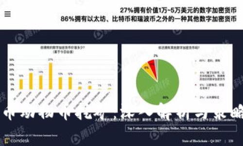 虚拟币动物币挖矿：深入解析与策略指南
