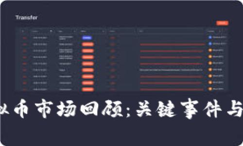: 2017年虚拟币市场回顾：关键事件与投资趋势分析