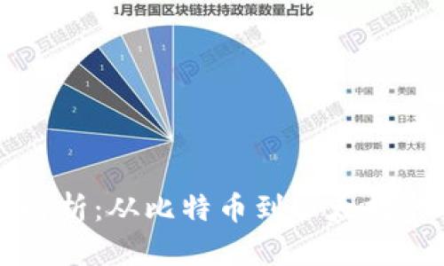 主流虚拟币全面解析：从比特币到以太坊的投资机会与风险