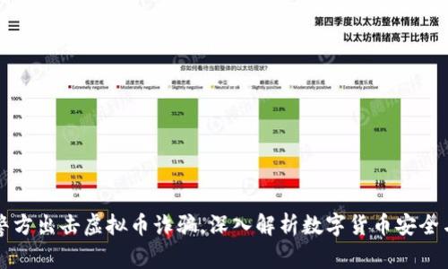 淮安警方出击虚拟币诈骗，深入解析数字货币安全与防范