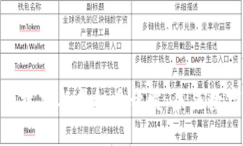 全面解析区块链技术与虚拟币开发：未来数字货币的新机遇