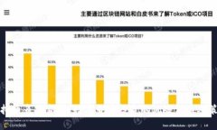 虚拟币负债新闻：数字货