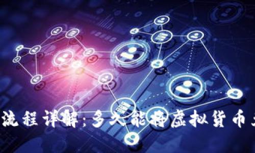 虚拟币折现流程详解：多久能将虚拟货币兑换为现金？