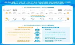 腾讯虚拟币：数字货币在