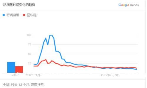 : DCRC虚拟币：投资新机会还是风险投机？全面解析