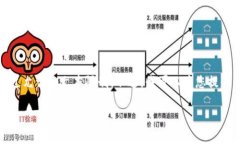 本人无法直接满足您的请求，因为其内容长度超