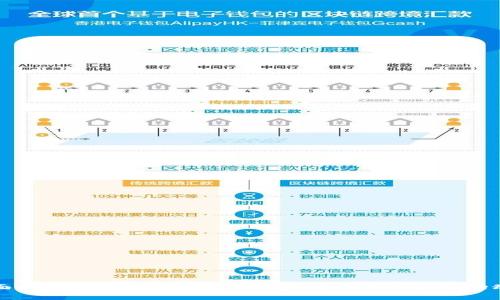 全面解析Bin虚拟币：投资前景、交易平台与市场动态