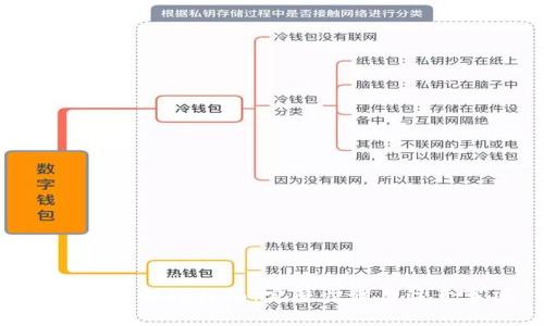 Tokenim提现指南：完整步骤与注意事项