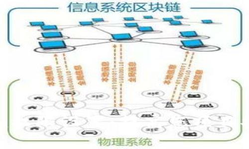 全面解析Tokenim权限设置：提高您项目安全性的最佳实践