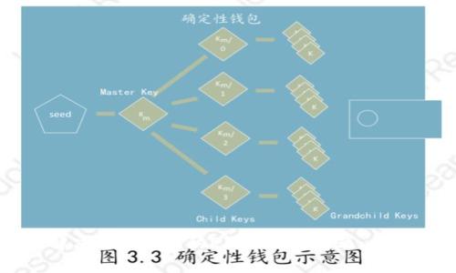 如何解决Tokenim的ETHE不足问题：全面指南