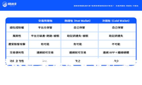 Tokenim支持的数字加密货币种类及其存放指南