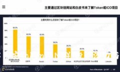深入了解币安Token（BNB）：