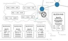 挖掘火币上的Tokenim：全面