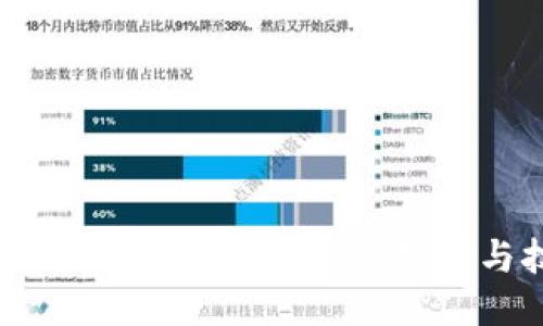 如何兑换Tokenim：详细指南与技巧