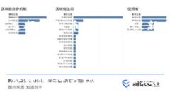 炒股票与虚拟币合约的区别与联系分析关键词：