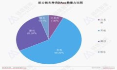   交易所提币安全指南：如