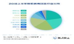 虚拟币的最小交易单位解