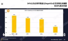 如何选择和下载全球顶级
