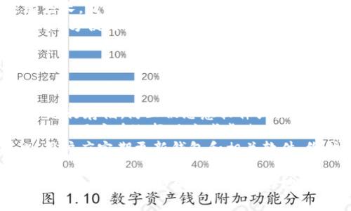   如何删除Tokenim钱包的详细步骤与注意事项 / 
 guanjianci Tokenim钱包, 删除Tokenim钱包, 如何删除加密钱包, 数字货币安全 /guanjianci 

在数字货币的快速发展背景下，各种钱包应运而生，其中Tokenim钱包凭借其便利性和安全性被广泛使用。但有时用户可能需要删除他们的Tokenim钱包，例如在切换到其他钱包应用或是出于隐私和安全考虑。本文将详细介绍如何删除Tokenim钱包的步骤，以及在这个过程中需要注意的事项。

1. 为什么需要删除Tokenim钱包
在讨论如何删除Tokenim钱包之前，首先我们需要明确删除钱包的原因。删除Tokenim钱包可能涉及以下几个方面：
首先，用户可能希望切换到其他钱包。例如，Tokenim钱包虽然很方便，但市场上还有许多其他钱包提供不同的功能和服务。如果用户发现其他钱包更符合他们的需求，自然会考虑删除Tokenim钱包。
其次，用户可能出于安全考虑选择删除钱包。尽管Tokenim钱包提供了安全保障，但如果用户觉得钱包安全性不足，或是近期有黑客攻击的嫌疑，他们可能考虑删除现有钱包来降低潜在风险。
最后，删除钱包还可能涉及隐私保护。由于数字货币交易不可追溯，用户在使用某个钱包时，可能不希望与其身份信息绑定。在这样的情况下，删除现有钱包就是一种维护个人信息安全的手段。

2. 删除Tokenim钱包的步骤
接下来，我们详细介绍如何删除Tokenim钱包的具体步骤。请注意，删除钱包操作是不可逆的，请务必确保您已经备份了所有重要的信息和私钥。
步骤一：打开Tokenim钱包应用程序。在您的手机或设备上找到Tokenim应用，并点击打开。
步骤二：进入设置菜单。一旦钱包应用程序打开，您需要找到“设置”选项。通常，这个选项在应用主界面的右上角或者左侧菜单中。
步骤三：找到删除钱包的选项。在设置菜单中，查找与账户管理或者钱包管理相关的选项，通常会有一个“删除钱包”或者“注销账户”的选项。
步骤四：确认删除。在点击删除钱包后，Tokenim将弹出确认窗口，请仔细阅读提示信息，确保您理解删除钱包意味着什么。确认后，您的钱包将被删除。
步骤五：卸载应用程序（可选）。如果您不再打算使用Tokenim钱包，那么可以选择卸载该应用程序，以腾出空间并提高设备的运行效率。

3. 删除Tokenim钱包后的注意事项
删除Tokenim钱包后，用户应注意以下几个方面，以确保不会出现任何问题或潜在的风险。
首先，确保备份所有重要信息。删除钱包之前，请务必备份您的私钥、助记词及其他所需信息，以防万一。如果您删除钱包后没有备份，将无法恢复您钱包中的资产。
其次，在删除钱包后，用户需关注自己的数字资产。如果您在Tokenim钱包中持有任何代币或加密货币，必须先将其转移到其他安全的钱包中。建议使用公认的安全性较高的钱包进行转移。
再次，删除Tokenim钱包并不会改变您在区块链上的交易记录。即使您删除了钱包，您的历史交易仍会存在于区块链上。这是区块链的一项基本特性，即所有的交易都是永久记录的。
最后，注意后续钱包安全。如果用户决定切换到其他钱包，务必选择信誉良好的钱包，确保其安全性与便捷性，以避免未来再次面临类似问题。

4. 可能相关问题的探讨

问题一：删除Tokenim钱包后如何恢复我的资产？
通常情况下，一旦您删除Tokenim钱包，您的资产将会被清空且无法直接恢复。然而，有几个方法可以帮助您找回您的资产。
首先，确保您在删除钱包之前备份了您的私钥或助记词。如果您有备份，您可以在其他钱包应用中恢复这些资产。例如，许多知名的数字货币钱包都支持导入私钥或助记词，您只需根据新钱包的说明进行操作即可恢复资产。
其次，如果您没有备份私钥或助记词，那么恢复资产的可能性将非常小。在此提示每一位用户，在创建钱包时务必重视备份工作，以防在今后遇到类似问题。最好的方式是将助记词和私钥以纸质形式保存，并存放在安全的地方。
最后，建议用户在网上查找那些提供钱包恢复服务的平台，但请务必谨慎选择，以免被不法分子骗取资产。建议只选择该领域内知名且受信任的服务提供商。

问题二：如何选择更安全的钱包替代Tokenim？
在市场上有众多数字货币钱包，选择更安全的钱包需要一定的研究和比较。以下是几项选择条件，帮助用户找到更安全的钱包。
首先，查看钱包的安全特性。用户可以选择具备多重签名、2FA（双重身份验证）、冷存储等特性的数字货币钱包。这样的钱包可以显著提高钱包的安全性，降低被黑客攻击的风险。
其次，用户可以查找关于钱包的社区评价与反馈。通常在加密货币论坛、社交媒体和专门网站上，用户会分享他们使用某个钱包的经验和看法。查看多方面的评价，选择那些受欢迎且评价较高的钱包。
最后，考虑钱包的开发背景和更新频率。一个好的钱包应该是由令人信任的团队运营，并且应该有频繁的更新和维护记录。更新频率高意味着开发团队在持续关注安全性和用户体验，减少可能的安全隐患。

问题三：Tokenim钱包的竞争对手有哪些？
在数字货币市场上，Tokenim钱包并不是唯一的选择。许多其他钱包也在提供糖也的服务，其中一些非常具有竞争力。以下是Tokenim钱包的一些主要竞争对手。
首先是MetaMask，它是一款流行的以太坊钱包，用户可以通过浏览器插件和移动应用轻松访问及管理他们的以太坊和ERC20代币。MetaMask用户可以轻松连接到多个去中心化应用，功能多样，受到了广泛欢迎。
其次是Trust Wallet，这是一款由Binance推出的官方加密货币钱包。由于其支持多种数字货币及高安全性，Trust Wallet迅速增长，成为许多用户的首选钱包。
还有Exodus钱包，这是一款多币种桌面及移动钱包，以用户友好的界面和强大的安全性而受到青睐。Exodus提供了内置的交易功能，方便用户无需离开钱包就能进行交易。
以上是一些主要的Tokenim竞争对手，用户可以根据自身的使用需求及偏好进行选择。

问题四：数字货币钱包有哪些常见误区？
在使用数字货币钱包时，用户常常会陷入一些误区，了解这些误区能帮助用户更好地管理数字资产。
首先，许多人认为只要钱包有备份，资产就一定安全。其实，备份私钥或助记词只是确保安全的一部分，用户还需要在安全的环境中进行存储，防止被恶意软件或黑客获取。
其次，一些用户认为热钱包（在线钱包）比冷钱包（离线钱包）更安全。虽然冷钱包在理论上更加安全，但使用不当也可能导致资产丢失，用户在选择时应考虑使用场景。
最后，许多人认为只要不主动进行交易，钱包就一定不会出现问题。然而，随着网络安全事件频繁，钱包也可能受到黑客攻击。因此，用户应定期更新钱包和相关软件，维护其安全性。

总的来说，了解如何删除Tokenim钱包及相关问题，不仅是用户在数字货币管理中的基础知识，也是维护资产安全的重要环节。希望通过本文，能够帮助用户更好地理解Tokenim钱包的使用与管理。