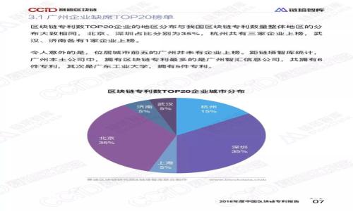 如何解决 SHIB 提到 TOKENIM 找不到的问题