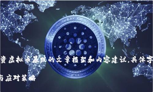 注意：以下为一个关于投资虚拟币暴跌的文章框架和内容建议，具体字数可根据需求进行扩展。

投资虚拟币暴跌的原因与应对策略
