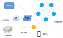 由于内容需要非常详细，