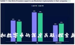 区块链技术与虚拟数字币的深度关联：探索未来