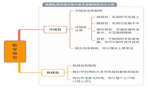   深入了解TokenIM公钥及其应用 / 
 guanjianci TokenIM, 公钥, 区块链, 数字货币 /guanjianci 

什么是TokenIM公钥
TokenIM公钥是与TokenIM平台及其相关区块链技术相关的加密货币公钥。公钥在区块链和加密货币领域的功能主要是用来加密信息和验证交易。它与私钥密切相关，后者是持有者唯一可用的保密性钥匙。公钥可以被任何人使用来发送加密货币，或验证与其相关的交易，但只有公钥持有者才能使用私钥进行交易或访问其资产。

TokenIM公钥的结构与功能
公钥通常是由长字符组成的字符串，具体格式取决于所使用的区块链协议。在TokenIM中，公钥的生成与用户的密钥对（公钥和私钥）生成过程紧密相连。公钥的功能主要包括：
ul
    listrong加密数据：/strong公钥可以用来加密信息，确保只有持有私钥的人能够解密信息。/li
    listrong验证身份：/strong通过公钥，第三方可以验证交易的真伪，确保资金并未被篡改。/li
    listrong接受资金：/strong用户可以共享其公钥来接收加密资产。/li
/ul

如何生成TokenIM公钥
生成TokenIM公钥的过程通常包含以下几步：
ol
    listrong选择密钥生成算法：/strong TokenIM通常使用遵循特定加密标准的算法，如椭圆曲线数字签名算法（ECDSA）以生成安全的密钥对。/li
    listrong创建私钥：/strong私钥是随机生成的，安全性高。其长度通常为256位，确保大规模的抗攻击能力。/li
    listrong生成公钥：/strong利用私钥，通过特定的算法生成公钥。公钥是从私钥派生而来的，确保该公钥是唯一且安全的。/li
/ol

TokenIM公钥的应用场景
TokenIM公钥的使用场景主要包括：
ul
    listrong数字资产交易：/strong公钥用于在TokenIM平台上发送和接收加密货币。在交易时，发送方会利用接收方的公钥加密交易信息，接收方用私钥进行解密。/li
    listrong智能合约交互：/strong在TokenIM平台上，公钥还可以用于与智能合约的互动。用户通过公钥签名，而合约利用公钥验证签名的有效性。/li
    listrong身份认证：/strongTokenIM用户可以使用公钥进行身份认证，以确保交易的安全性与可靠性。/li
/ul

TokenIM公钥的安全性问题
虽然TokenIM公钥相对安全，但仍然面临一些潜在风险，包括：
ul
    listrong私钥泄露：/strong如果用户的私钥保管不当，可能面临资金被盗的风险。用户需要确保私钥的安全，仅在安全环境中使用。/li
    listrong公钥踩雷：/strong用户若通过不可信的渠道获取公钥，可能面临中间人攻击风险。因此，建议从官方渠道获取信息。/li
    listrong人工失误：/strong在交易时输入错误的公钥地址也可能导致资金损失，用户需仔细核对信息。/li
/ul

常见相关问题

如何管理TokenIM公钥和私钥？
管理TokenIM公钥和私钥是保持安全的关键。用户应该采取以下措施：
ul
    listrong安全储存：/strong私钥应保存在物理安全的地方，比如硬件钱包或纸钱包，确保不被黑客获取。/li
    listrong备份方案：/strong用户应至少做好三份备份，并存放于不同的安全场所。如果私钥丢失，用户将永远无法访问资产。/li
    listrong使用多重签名：/strong多重签名技术允许用户在交易时获得多方确认，增加了安全保护。/li
/ul

TokenIM公钥与传统金融系统的区别是什么？
TokenIM公钥与传统金融系统在功能和用途上有显著的区别：
ul
    listrong去中心化：/strongTokenIM基于区块链技术，不依赖第三方中介，提供更高的透明度和安全性。/li
    listrong匿名性：/strong用户在使用TokenIM公钥时，其身份是匿名的，而传统金融系统往往需要实名注册。/li
    listrong交易费用：/strong使用TokenIM的交易费用通常低于传统金融系统，尤其是在跨国交易方面。/li
/ul

如何使用TokenIM公钥进行交易？
使用TokenIM公钥进行交易的步骤相对简单：
ol
    listrong获取对方的公钥：/strong在开始交易前，确保获取到对方的公钥，通常通过社交媒体或其他安全的渠道获取。/li
    listrong创建交易信息：/strong交易时需输入接收地址（即对方的公钥）和转账金额，确保信息准确。/li
    listrong进行签名：/strong用户需使用自己的私钥对交易信息进行签名，以确保交易的有效性与安全性。/li
    listrong提交交易：/strong通过TokenIM平台提交交易请求，等待对方确认。/li
/ol

TokenIM公钥的未来发展趋势是什么？
随着区块链技术的不断发展，TokenIM公钥的应用将会越来越广泛。以下是一些可能的趋势：
ul
    listrong进一步的安全性提升：/strong随着技术进步，TokenIM可能会采用更复杂的加密技术，以对抗潜在的网络攻击。/li
    listrong用户体验：/strong未来，TokenIM公钥的管理与使用可能会变得更加简便，以吸引更多的用户使用。/li
    listrong跨平台互通性：/strongTokenIM可能会探索与其他区块链平台的互通性，实现更大范围内的数字资产交易。/li
/ul

总之，TokenIM公钥在加密货币和区块链领域中扮演着至关重要的角色。理解其功能、应用以及安全性问题对于任何希望进入数字货币市场的人来说都是非常重要的。随着技术的不断发展，TokenIM公钥定将会在数字经济中发挥更大的作用。