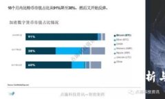 GM币投资指南：虚拟币GM币