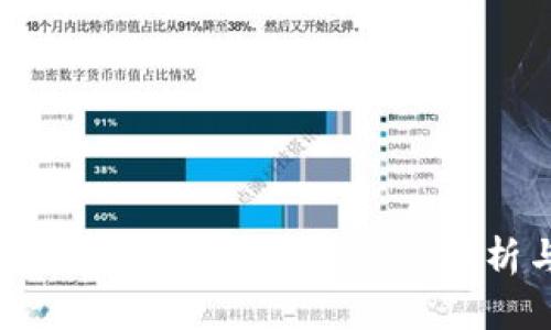 GM币投资指南：虚拟币GM币的可靠性分析与市场前景展望