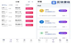 虚拟币市场中的大阳线：