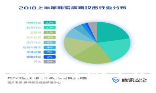 如何保护您的虚拟币钱包私钥，避免被盗