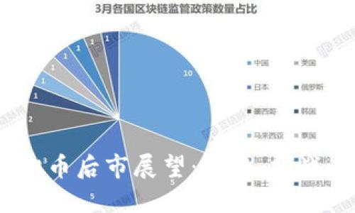 2023年虚拟币后市展望：趋势、挑战与投资机会