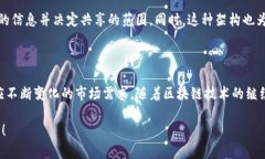  与 关键词 需要明确指定。接下来，我将为您提