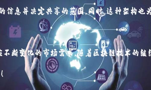  与 关键词 需要明确指定。接下来，我将为您提供一个关于虚拟币Civic的内容框架和相关问题。

  为什么选择Civic虚拟币？了解Civic的优势与使用案例 / 

 guanjianci Civic, 虚拟币, 区块链, 数字身份 /guanjianci 

一、Civic虚拟币概述

Civic是一个基于区块链的数字身份验证平台，旨在通过去中心化的方式保护用户的身份，解决传统身份验证所面临的各种问题。它为用户提供了一种便捷而安全的方式来管理个人信息，同时使企业在验证身份时能够获得更高的效率和安全性。Civic于2017年推出，并迅速获得了投资者和用户的关注。

二、Civic的核心特点

Civic的主要特点包括去中心化、安全性、用户控制和身份认证过程的简化。通过使用区块链技术，Civic能够确保用户信息的安全存储，同时减少了身份盗用和数据泄露的风险。用户可以自己控制何时以及与谁共享自己的身份信息，这在传统的身份验证方式中是无法实现的。此外，其简化的身份认证流程使得企业能更快速地验证用户身份，从而提升了用户体验。

三、Civic的工作原理

Civic的运行机制主要依赖于其平台上的两个关键元素：用户身份存储和身份验证。首先，用户通过Civic平台创建一个数字身份，并将自己的个人信息加密存储在区块链上。当用户需要验证身份时，可以选择分享相应的信息，而企业则通过Civic平台进行验证。这种方式不仅能够保护用户的隐私，还能提高验证的效率。

四、Civic的实际应用案例

Civic的应用场景非常广泛，特别是在金融科技领域、在线服务和电子商务等方面。例如，一些区块链金融平台与Civic合作，允许用户利用其数字身份快速完成KYC（了解你的客户）过程。同时，Civic也与多家企业合作，帮助它们简化用户注册和身份验证的流程，提升整体业务效率。

五、Civic在市场的表现

自推出以来，Civic的市场表现相对稳定，虽然经历了一些波动，但总体呈现出增长的趋势。用户的积极反馈和逐步扩展的合作伙伴关系，使得Civic在区块链身份验证领域获取了良好的声誉。其代币CVC的交易量也反映了市场对其未来的期待。

六、可能相关的四个问题

h41. Civic与传统身份验证方式的区别是什么？/h4

传统身份验证方式通常依赖于中心化机构（例如银行、政府部门等）来存储和验证用户信息，这种模式容易受到数据泄露及身份盗用的威胁。而Civic采用去中心化的区块链技术，用户信息直接存储在用户端，以加密形式存在，只有用户才可以访问。此外，用户可以按需选择分享哪些信息，进一步增强了隐私保护和安全性。

h42. 如何使用Civic虚拟币进行交易？/h4

使用Civic虚拟币进行交易相对简单。用户需要在支持Civic的交易平台上创建账户并进行身份验证，然后可以使用CVC代币进行各种交易，包括投资、购物或服务购买。Civic还在不断扩展其使用场景，用户可以通过其平台与各类商业合作伙伴进行交易，促进了CVC的流通。

h43. Civic背后的技术架构是怎样的？/h4

Civic的技术架构主要基于以太坊区块链，它利用智能合约来自动执行身份验证过程。Civic还使用了一种叫做“证明身份”的机制，使得用户能够随时控制他们的信息并决定共享的范围。同时，这种架构也为开发者提供了丰富的接口，便于他们将Civic的身份验证功能集成到自身的平台中。

h44. Civic的未来发展方向是什么？/h4

展望未来，Civic计划继续扩展其生态系统，与更多企业进行合作，并在全球范围内推广其身份验证服务。此外，Civic还致力于其技术平台，提升用户体验，并适应不断变化的市场需求。随着区块链技术的继续发展，Civic的使用价值和影响力预计将持续增长。

这是一个关于Civic虚拟币的简要框架与大纲，详细内容可以围绕每个部分进行扩展，确保每个段落的信息丰富且逻辑清晰。如果还有进一步的需求，欢迎提出！