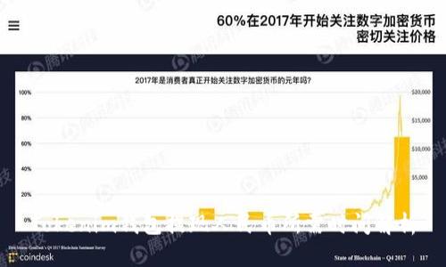 Tokenim钱包提现人民币所需时间解析