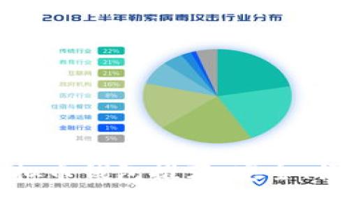 2023年最佳手机虚拟币钱包推荐：安全、便捷、功能全面的选择
