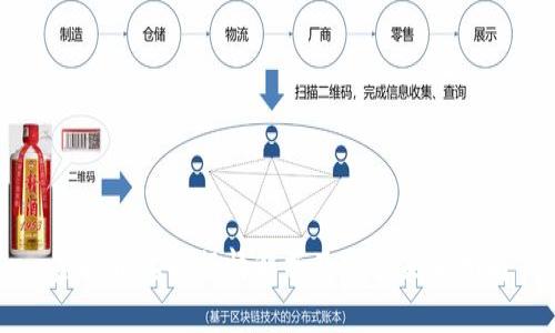 虚拟币实时行情解析及交易策略指南