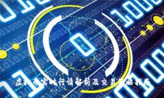 虚拟币实时行情解析及交